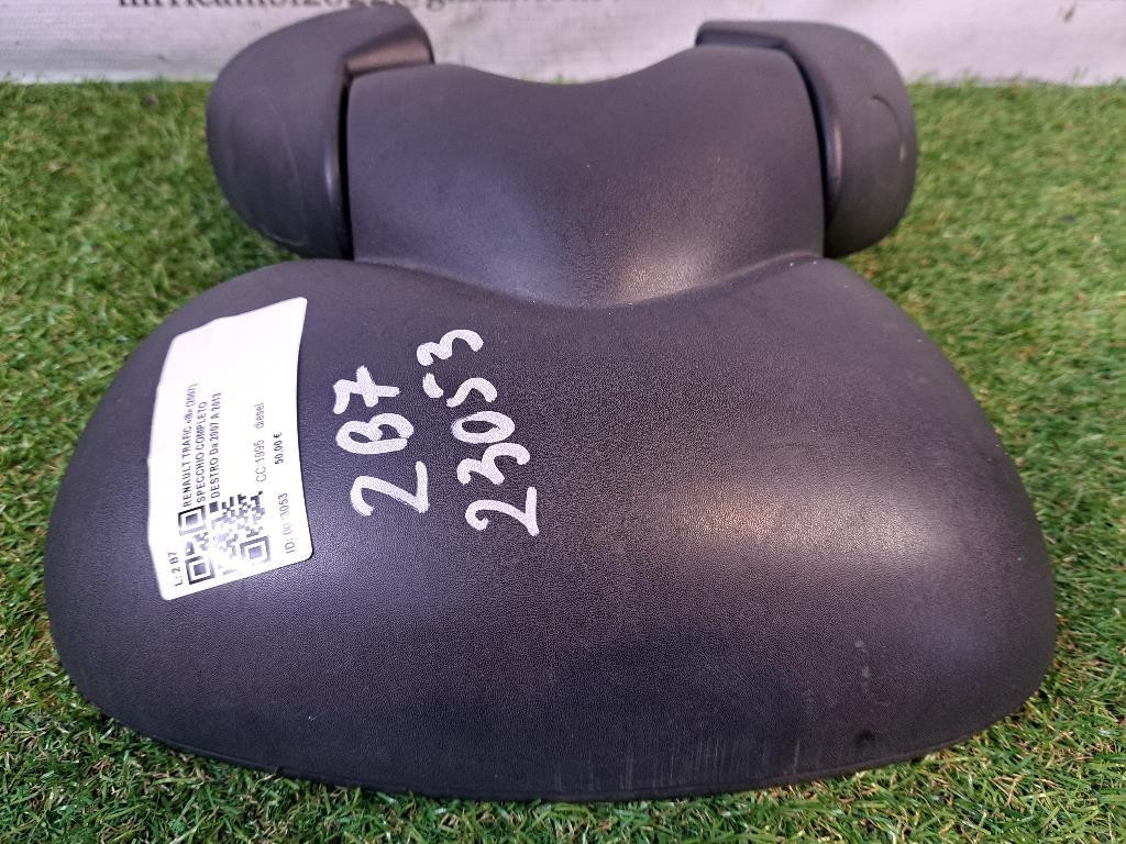Specchietto Retrovisore Destro RENAULT Trafic Furgone 2° Serie
